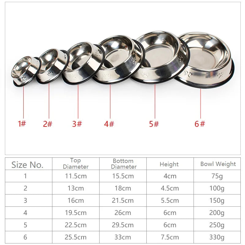 Dog Food Bowl | Stainless Steel Dog Bowl | Pup In A Truck Clothing